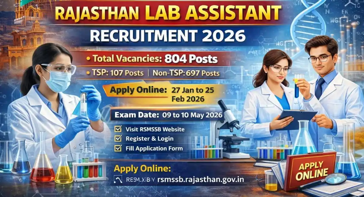 RSSB Lab Assistant Recruitment 2026